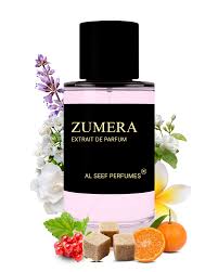 Popular Women's Fragrance