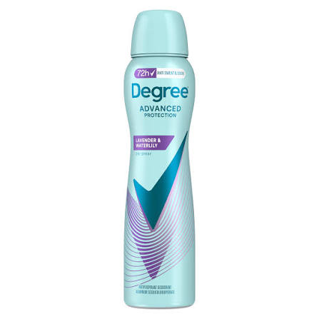 Spray Deodorants