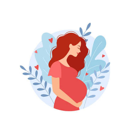 Maternity Care