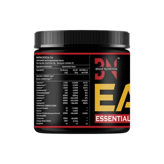 Popular Amino Acids