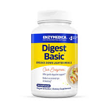 Popular Digestive Enzymes