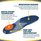 Dr. Scholl's Pain Relief Shock Guard Orthotics For Knee Pain Insoles 1 Pair (Women's 5 1/2-9)
