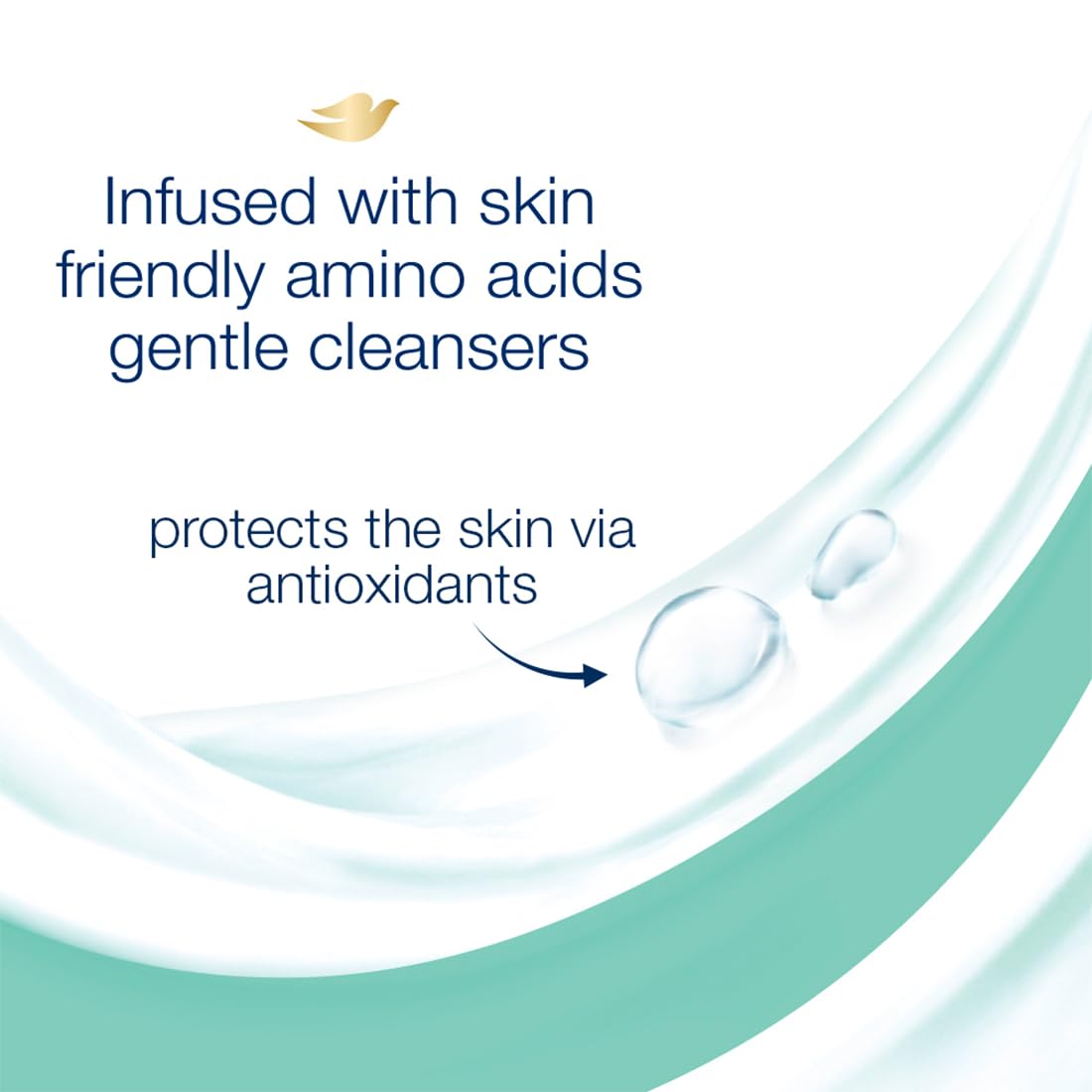 Dove Sensitive Skin Beauty Nourishing Body Wash 1000ml,8886467020315,