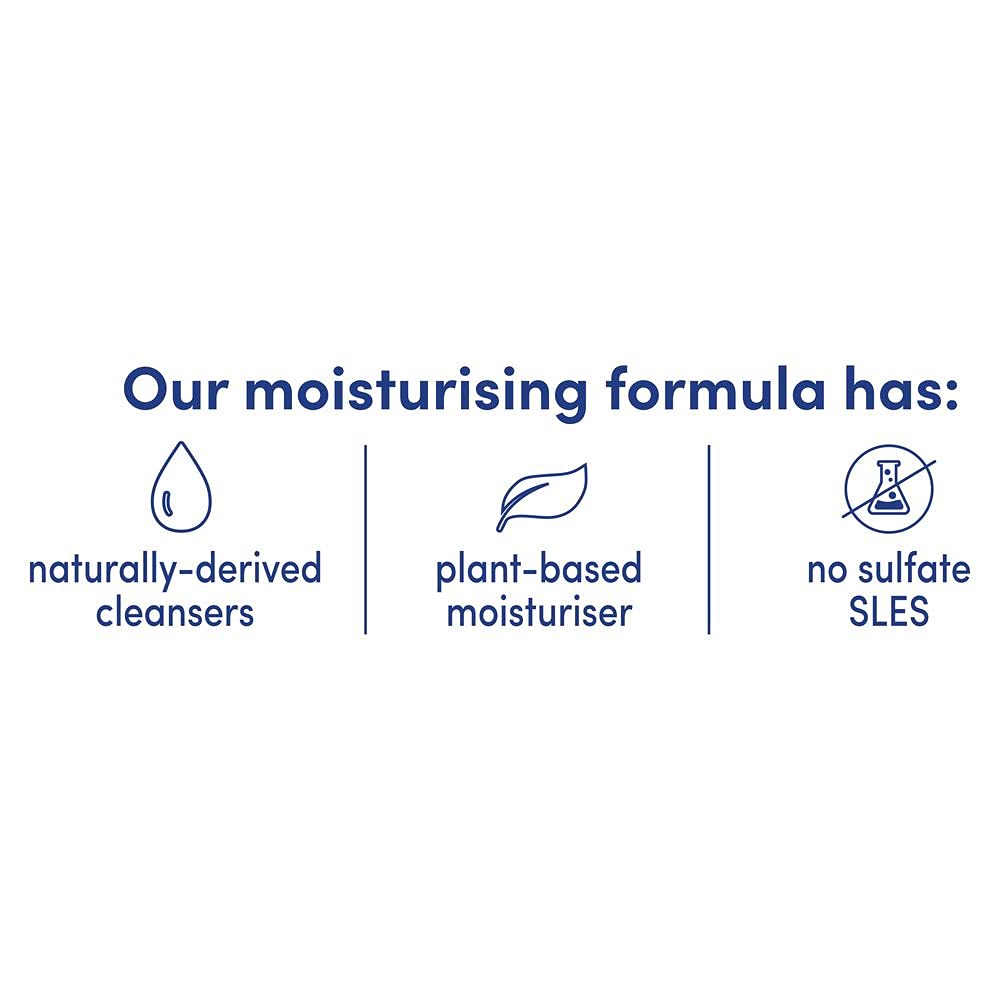 Dove Purifying Detox Green Clay Shower Gel 500ml,8717163684825