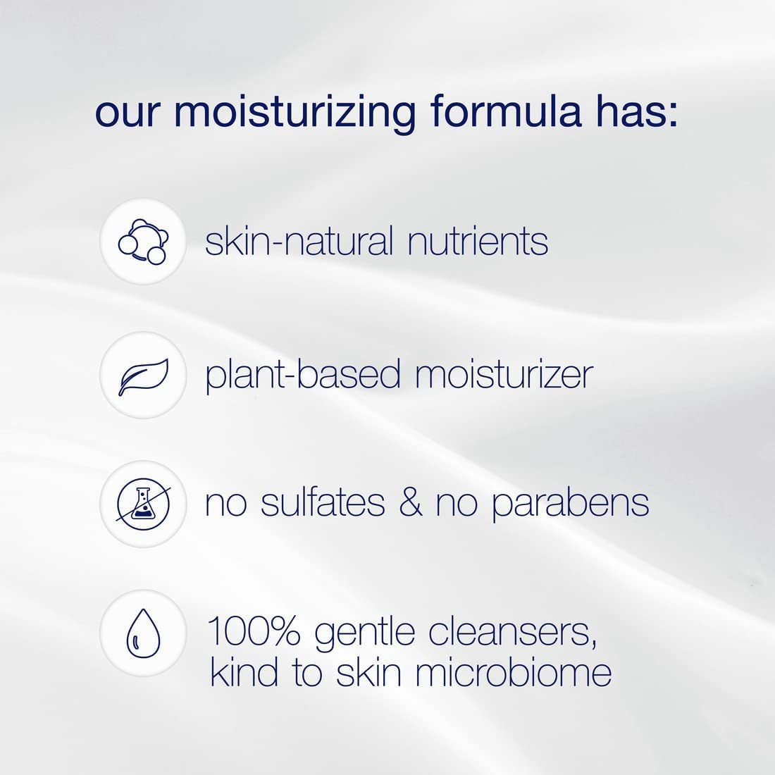 Dove Deeply Nourishing Body Wash 550ml,8999999026400,