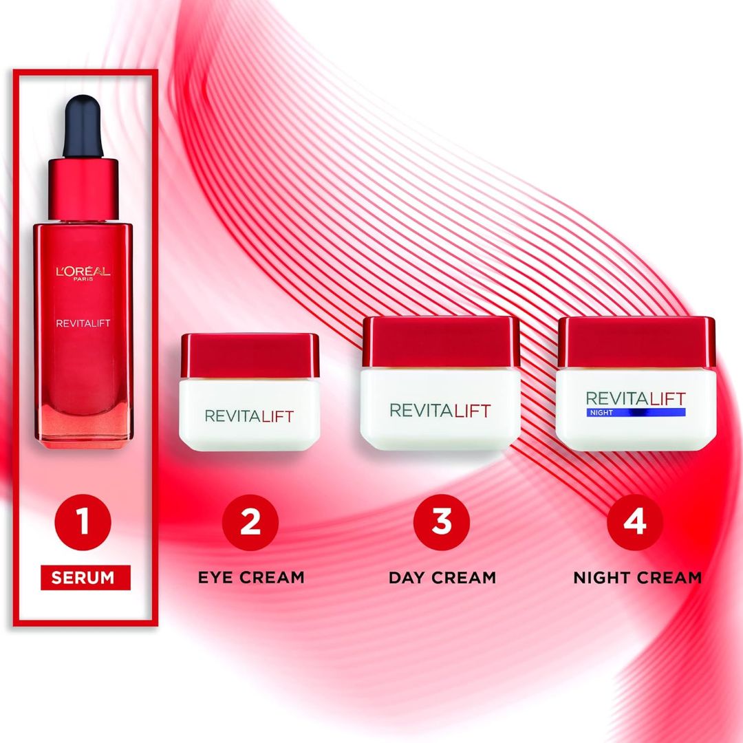 L'Oreal Paris Revitalift Age 40+ Anti-Wrinkle + Extra Firming Fast Acting Serum 30ml