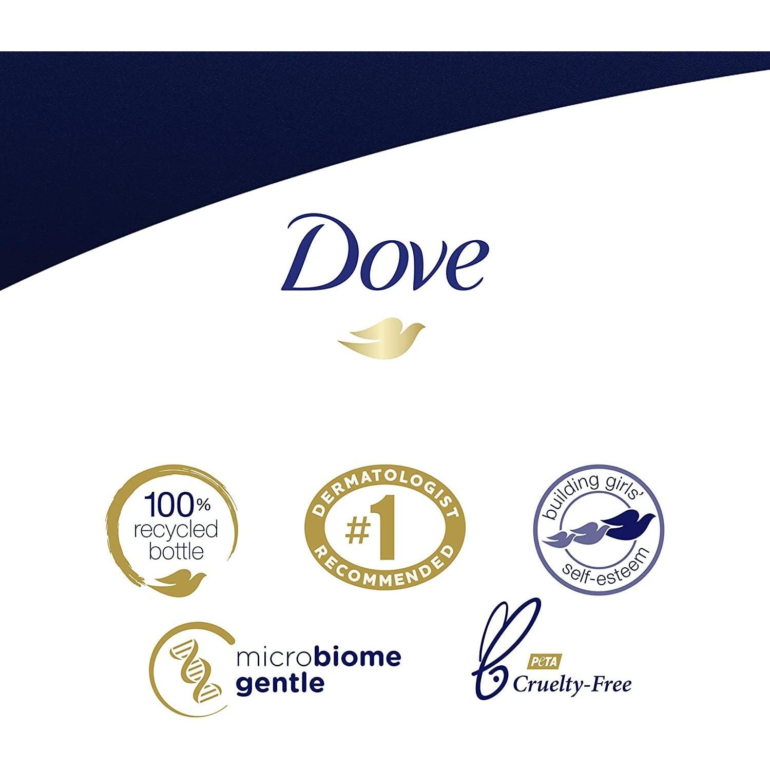 Dove Deeply Nourishing Body Wash 550ml,8999999026400,
