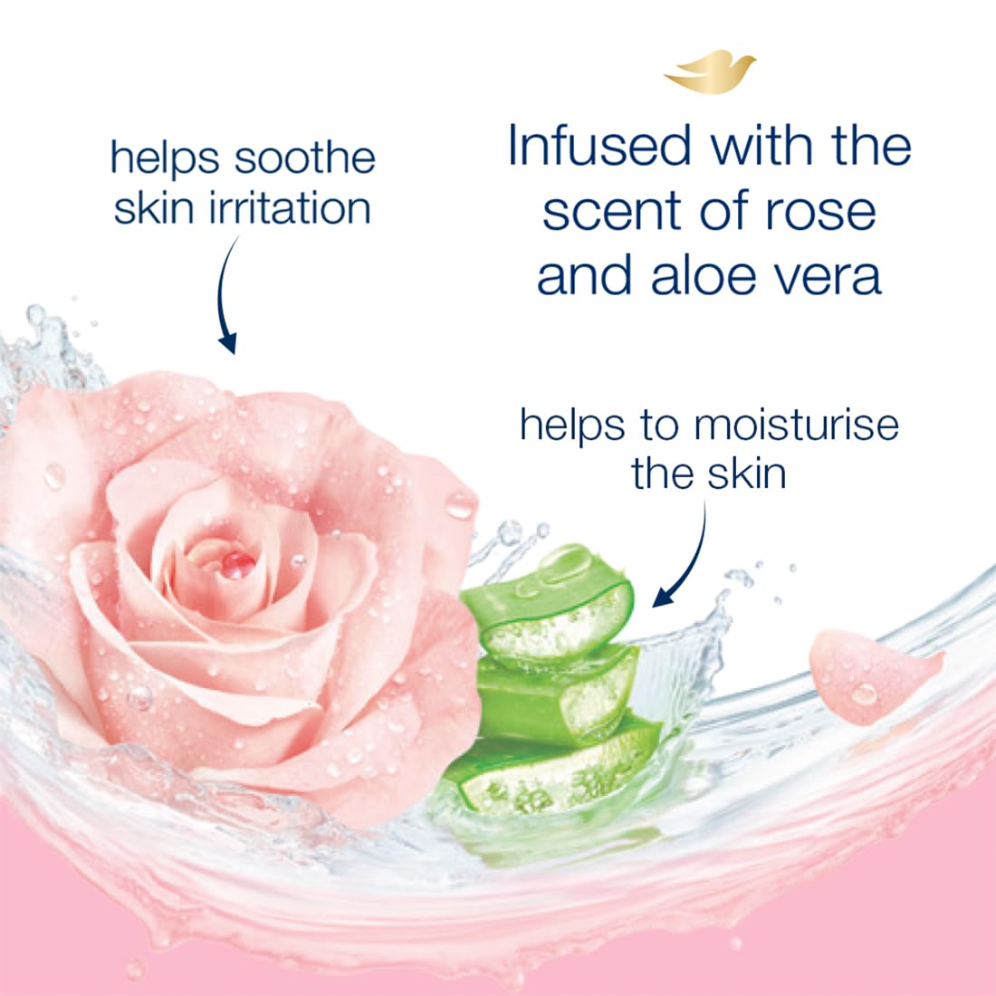 Dove Go Fresh Rose Soothing Rose & Aloe Vera Body Wash 1000ml,8886467020391,