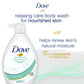 Dove Sensitive Skin Beauty Nourishing Body Wash 1000ml,8886467020315,