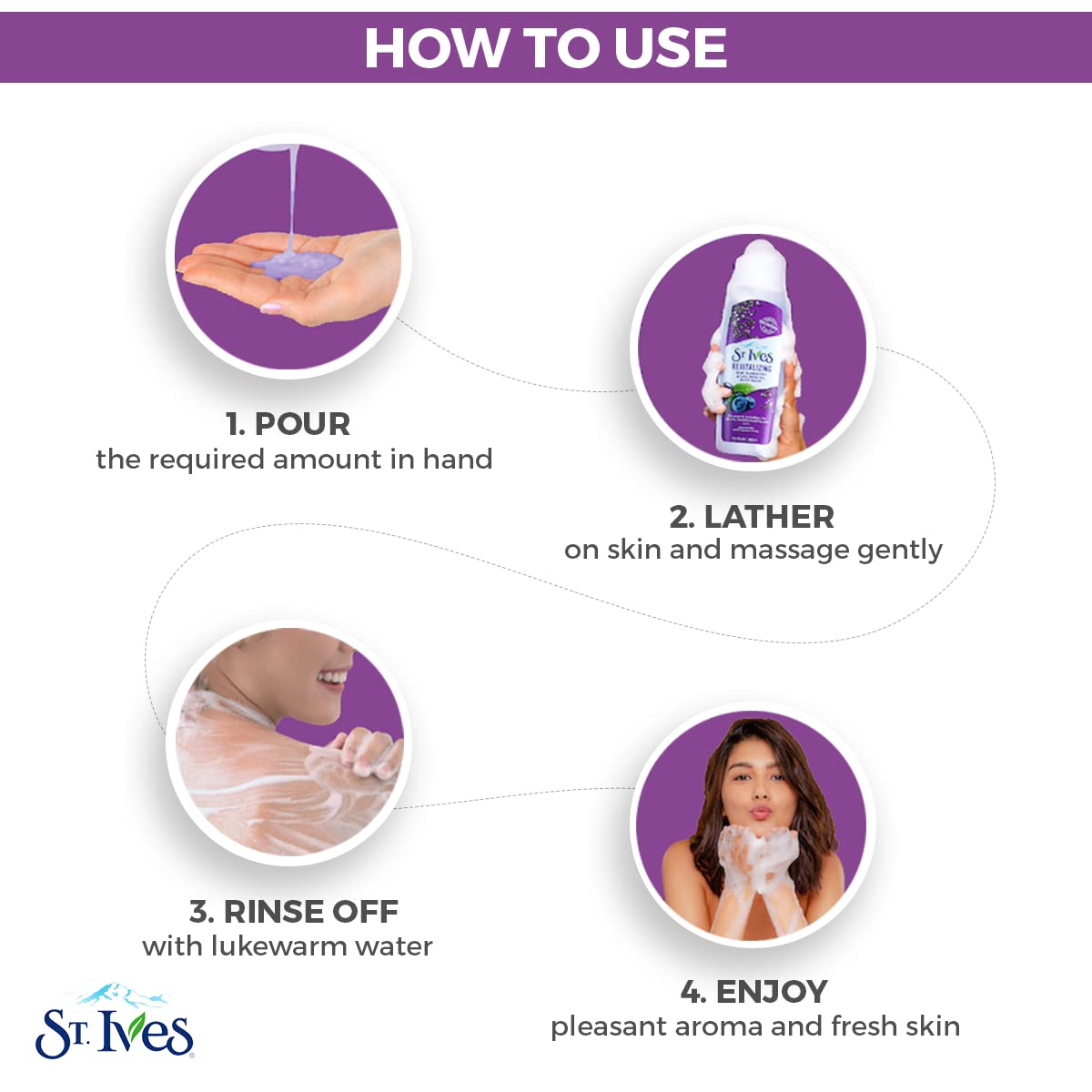St. Ives Revitalizing Acai, Blueberry & Chia Seed Oil Body Wash 400ml,077043000236,