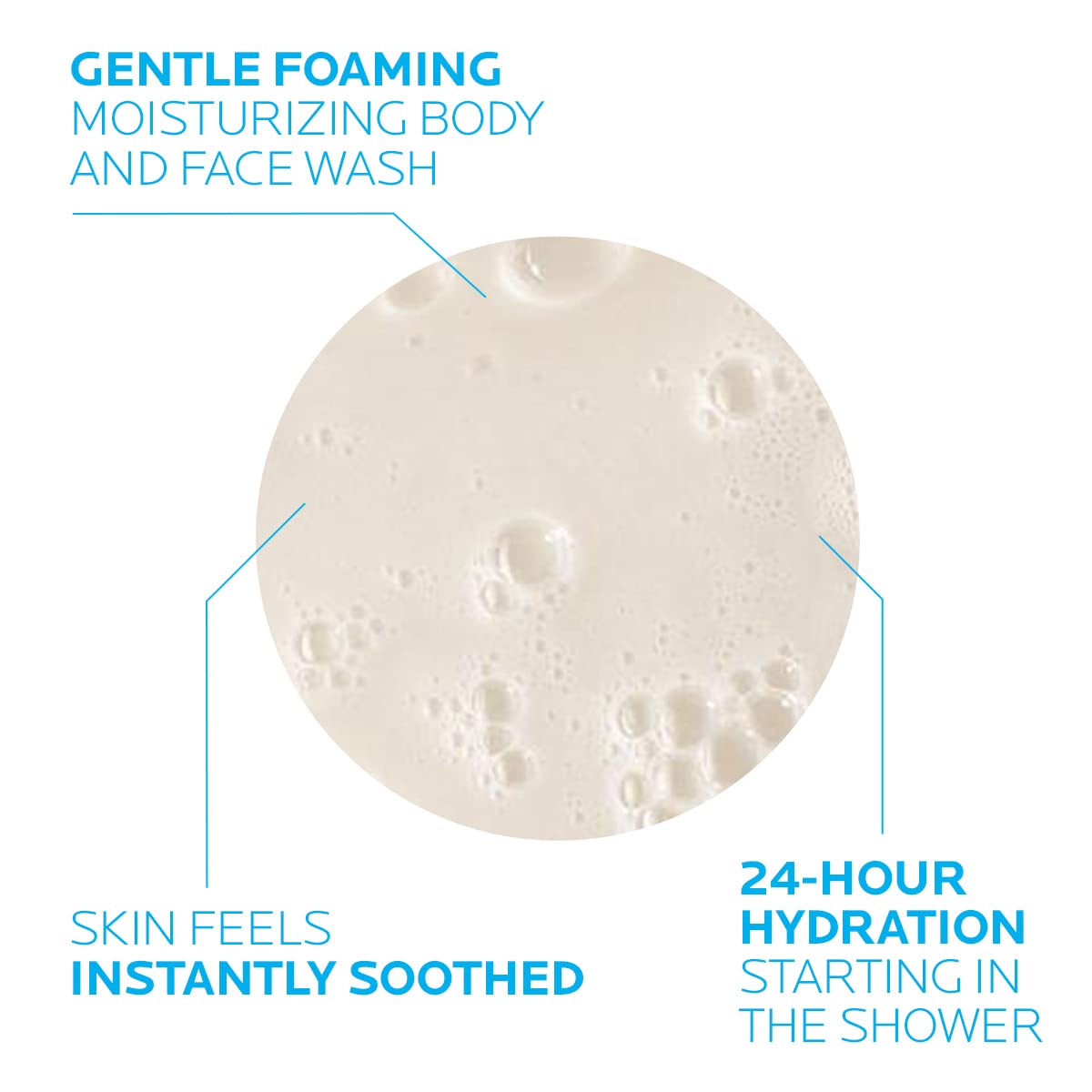 La Roche-Posay Lipikar AP+ Gentle Foaming Moisturizing Wash 400ml,3337875751032