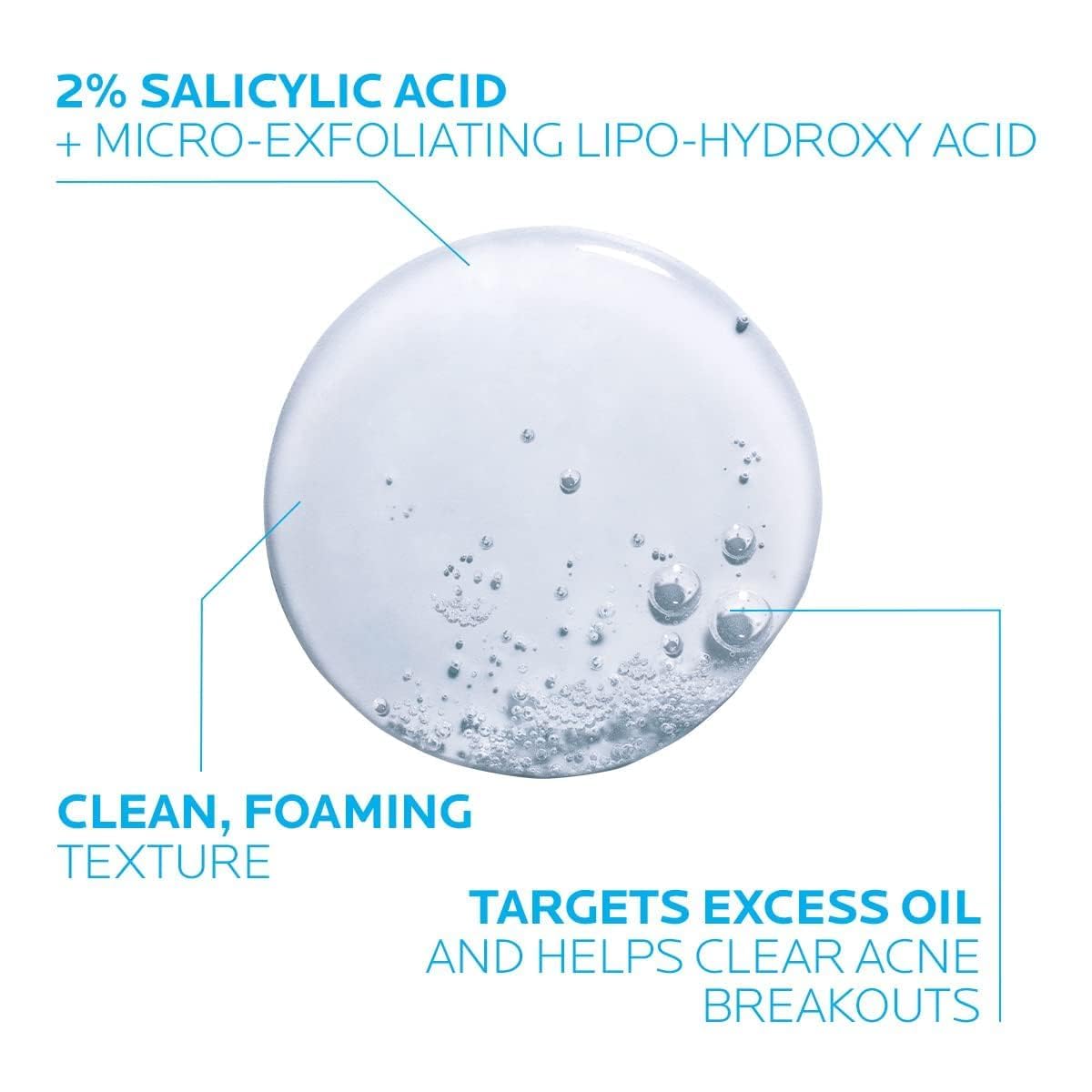 La Roche-Posay Effaclar Medicated Gel Cleanser,