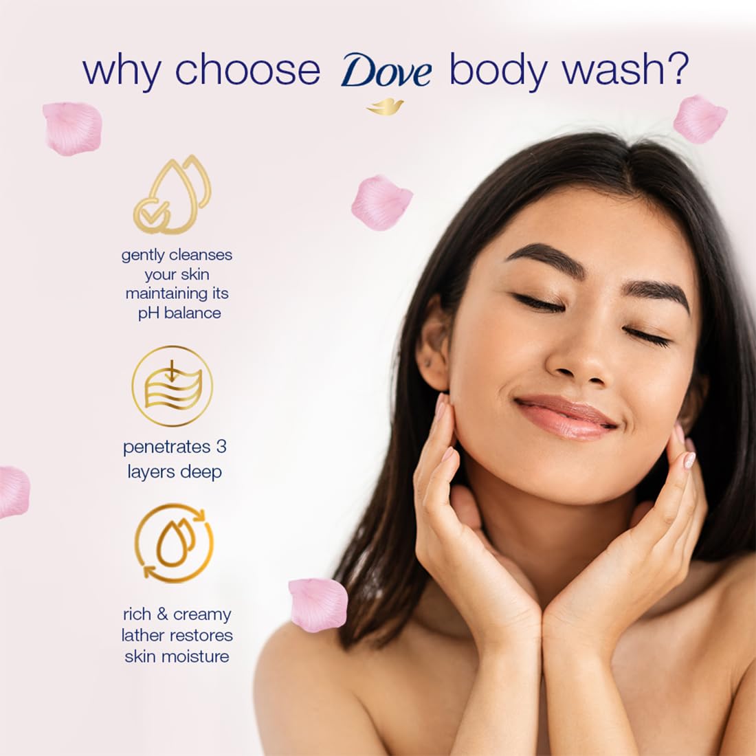 Dove Go Fresh Rose Soothing Rose & Aloe Vera Body Wash 1000ml,8886467020391,