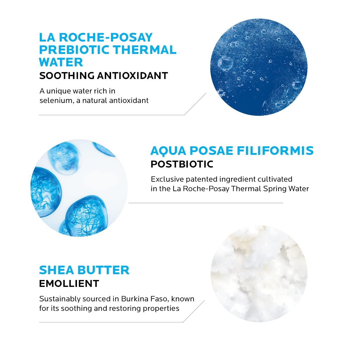 La Roche-Posay Lipikar AP+ Gentle Foaming Moisturizing Wash 400ml,3337875751032