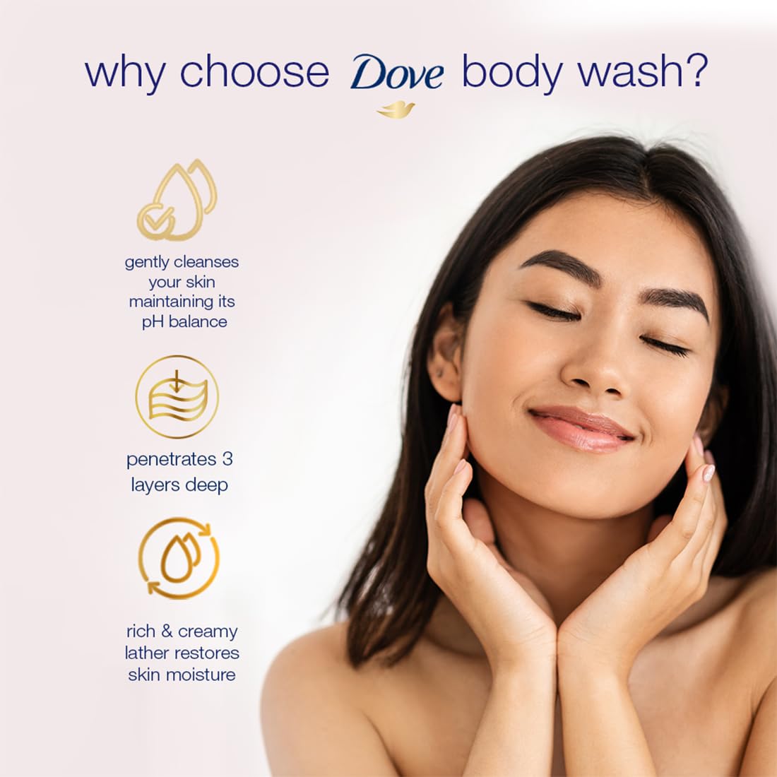 Dove Sensitive Skin Beauty Nourishing Body Wash 1000ml,8886467020315,