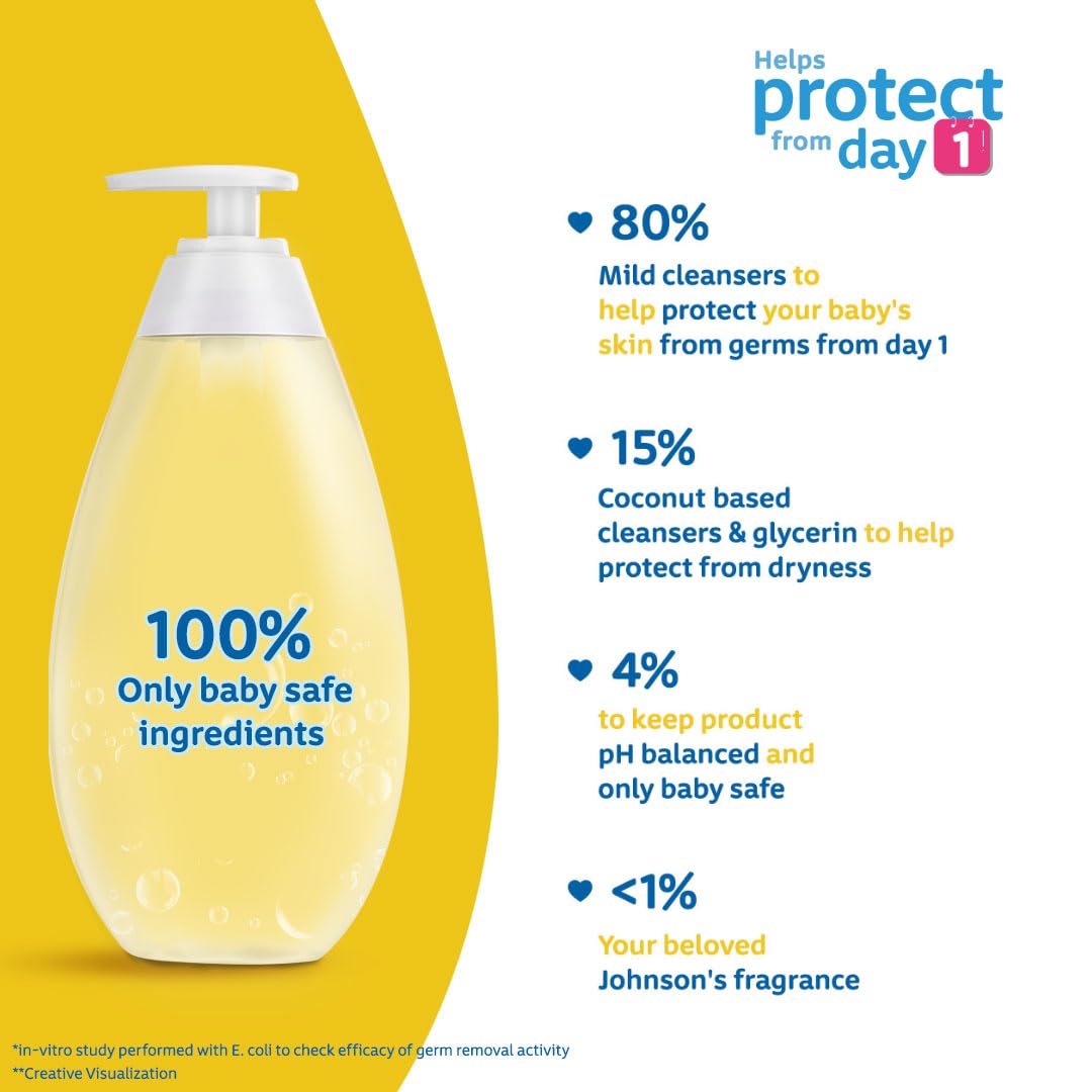 Johnson's Baby Top-To-Toe Bath & Wash,8850007090236,