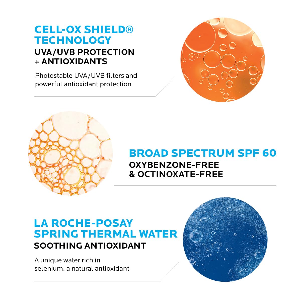 La Roche-Posay Anthelios SPF 60 Melt-In Milk Body & Face Sunscreen 150ml,883140500322