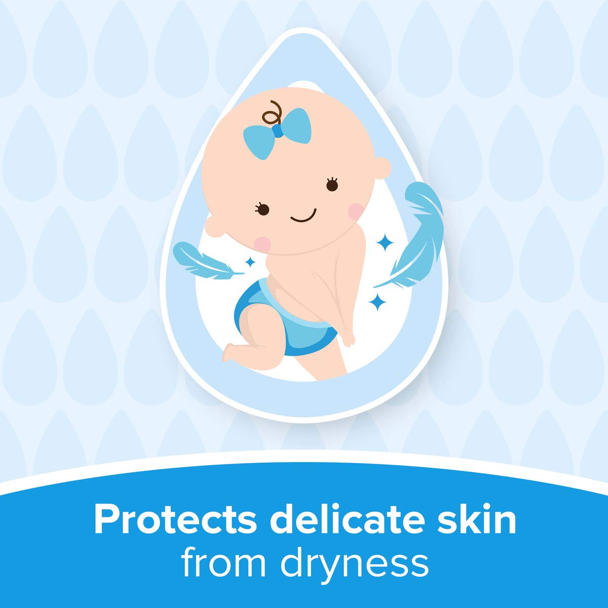 Johnson's Baby Fragrance-Free Jelly 500ml,6003001021580,