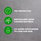 Dove Men +Care Extra Fresh Deodorant Stick 85g