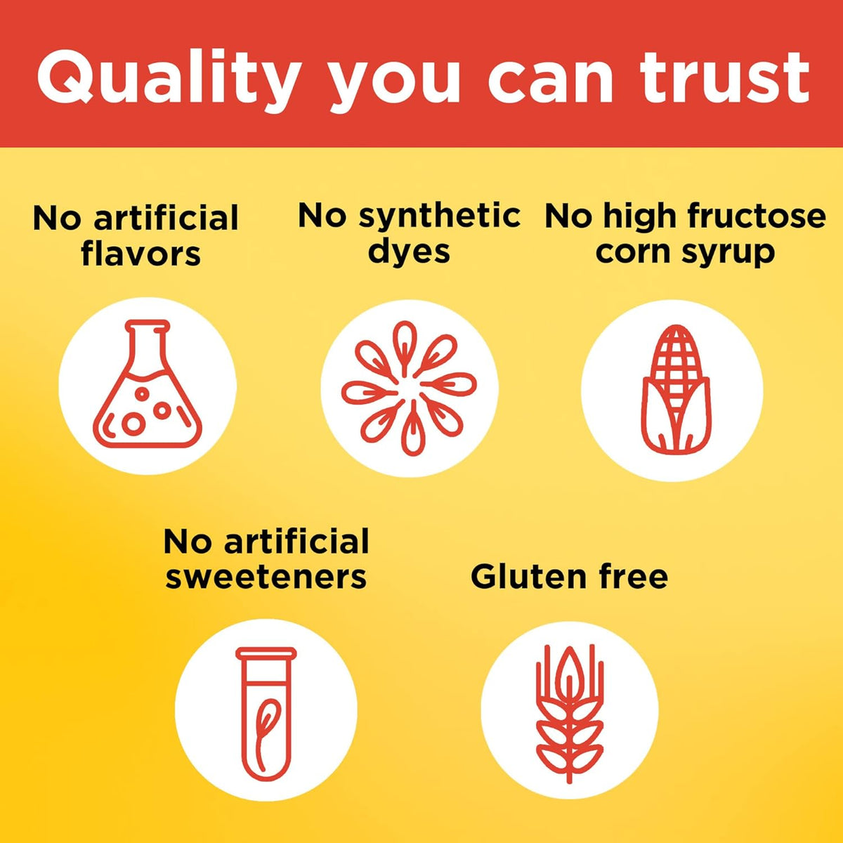 Nature Made Vitamin C Gummies 250mg 80 Count,031604028435