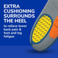 Dr. Scholl's Support Heavy Duty Support Insoles 1 Pair (Men's 8-14)