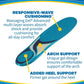 Dr. Scholl's Energizing Comfort Massaging Gel Insoles 1 Pair (Men's 8-14)