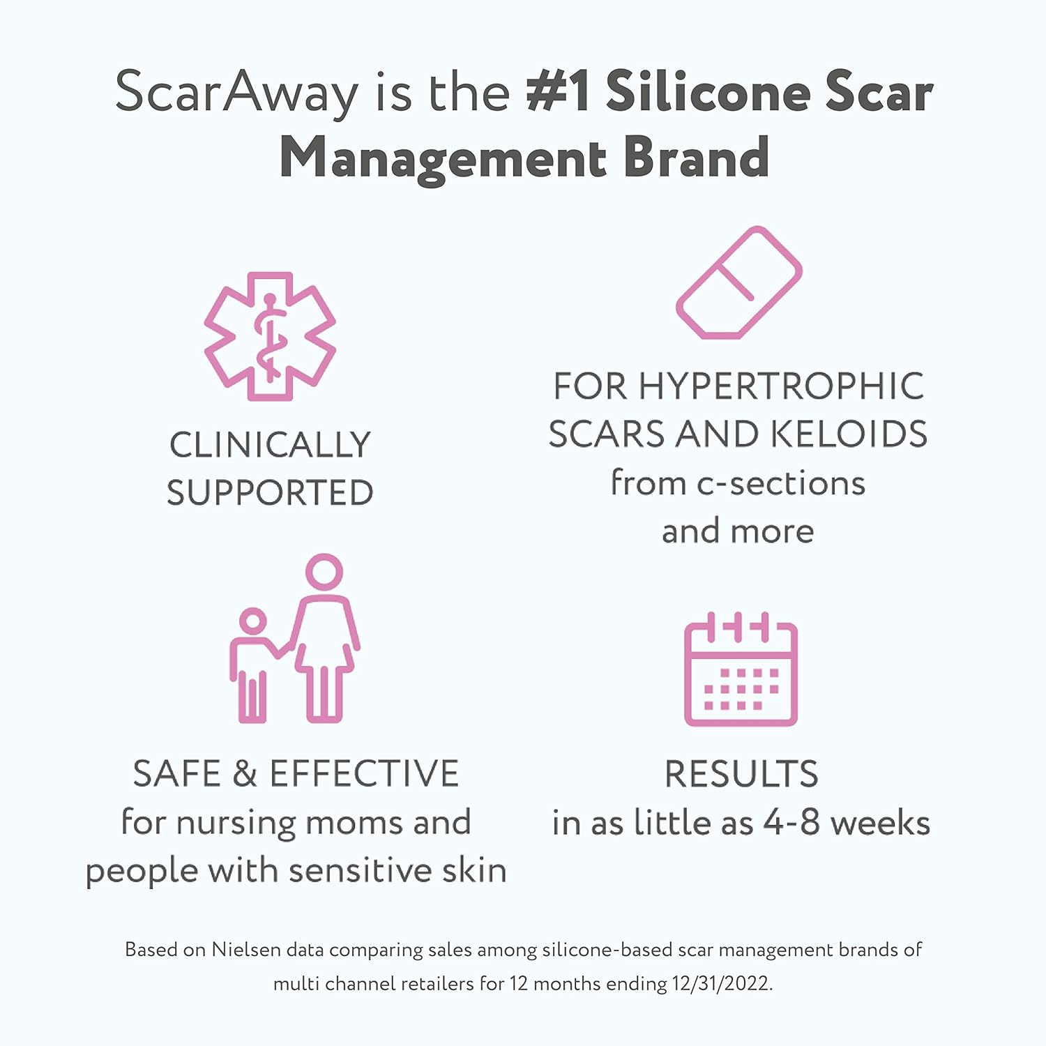 ScarAway Silicone Scar Gel 20g