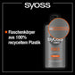 Syoss Men Power-Boost Technology Shampoo 440ml