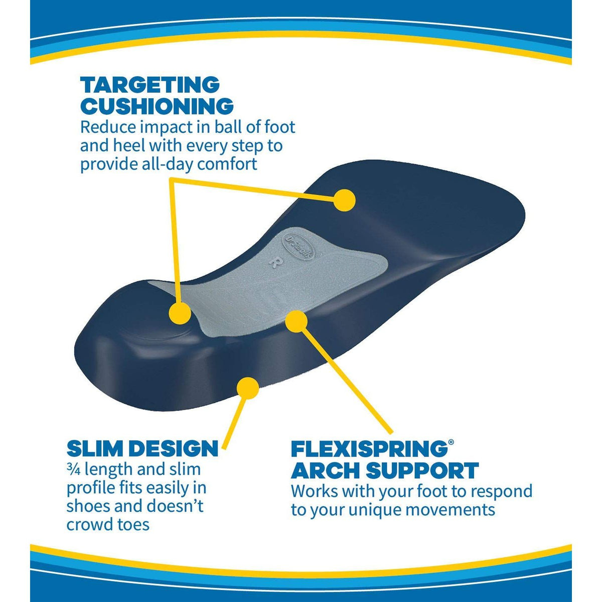 Dr. Scholl's Comfort Tri-Comfort Insoles 1 Pair (Women's 6-10),888853590226,