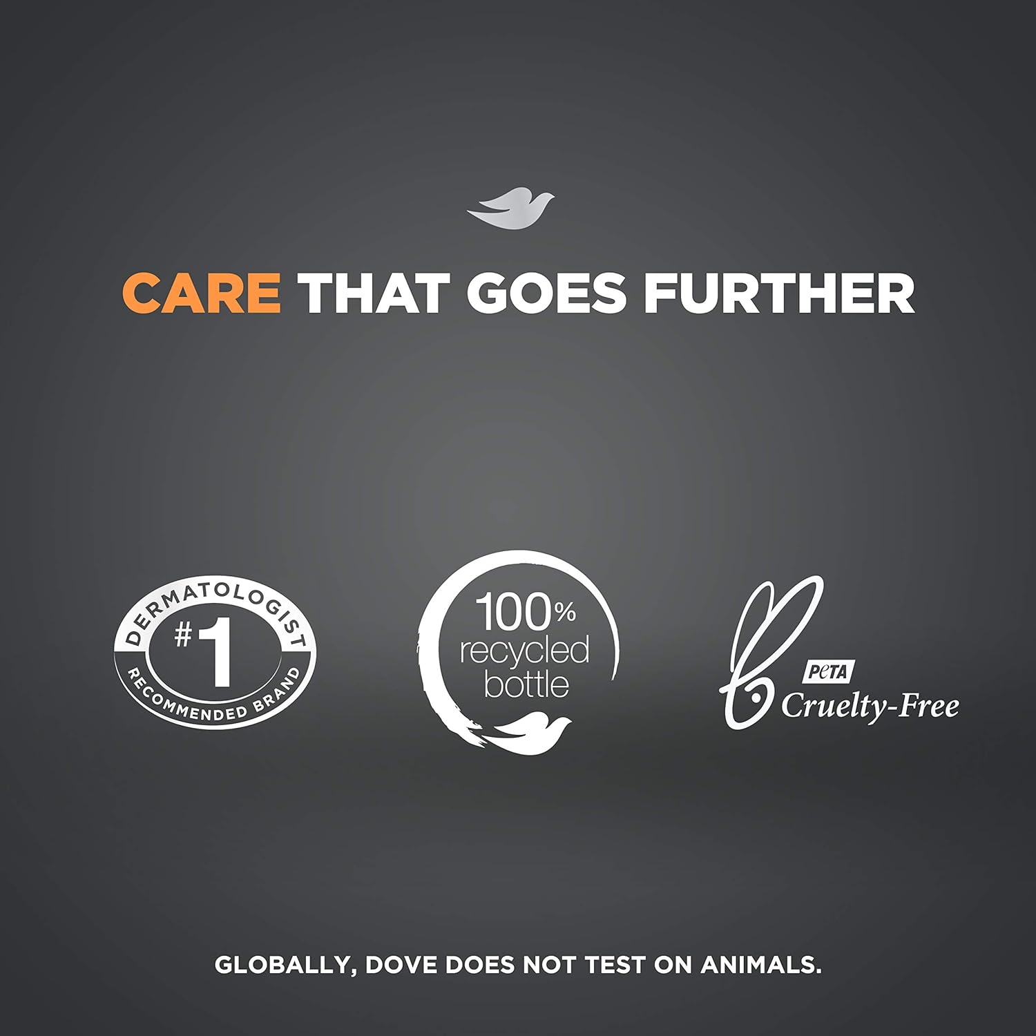 Dove Men +Care Skin Defense Antibacterial Hydrating 3-In-1 Bar Soap (Pack Of 6) 106g Each,011111025868,