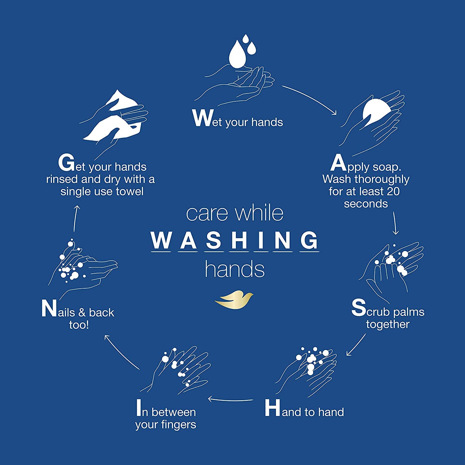 Dove Gentle Exfoliating Beads Body Wash 650ml,011111125186,