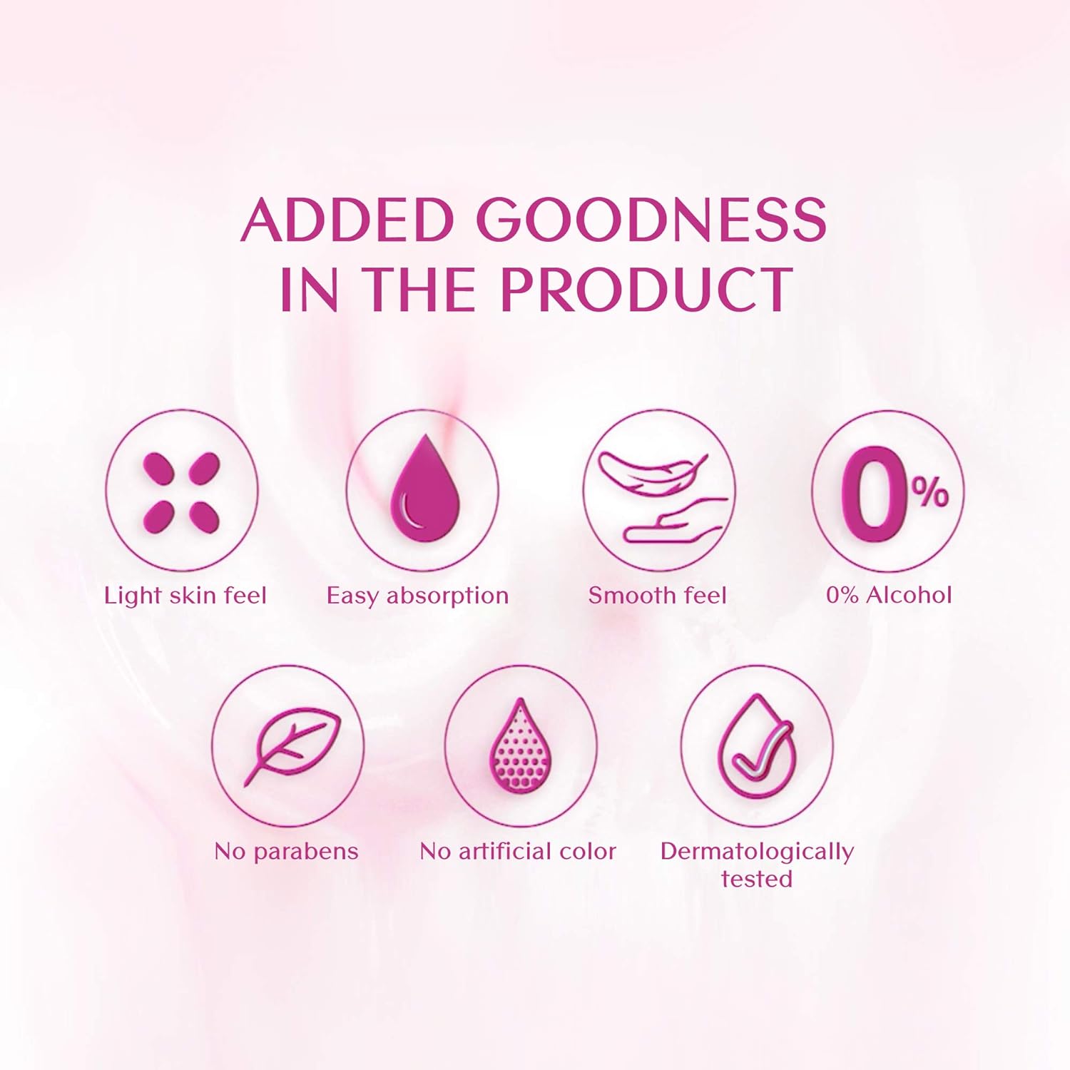 Enchanteur Charming Hydrating Alpine Rose & Shea Butter Moisturizing Cream 200ml,8888202056139