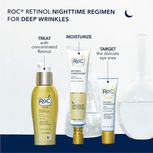 ROC Retinol Correxion Deep Wrinkle Night Cream 30ml