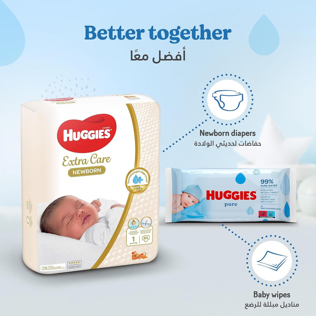 Huggies Pure 99% Pure Water Baby Cleansing Wipes 56 Count,5029053550039