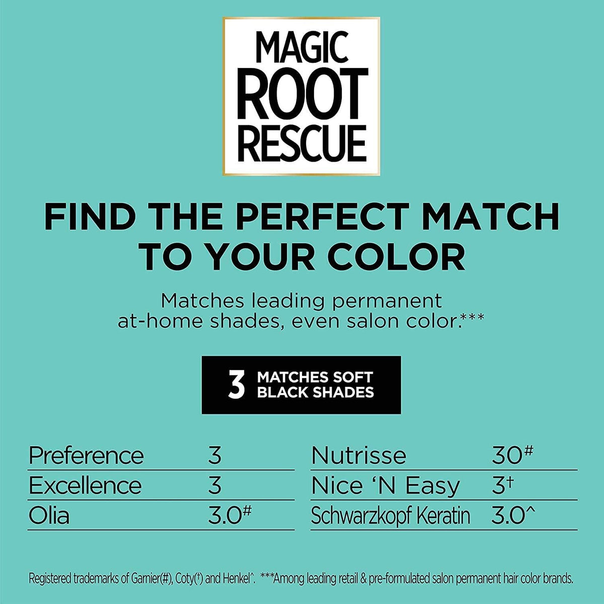 L'Oreal Paris Magic Root Rescue Black Shade No.5 Root Coloring Kit 27ml,071249418109,