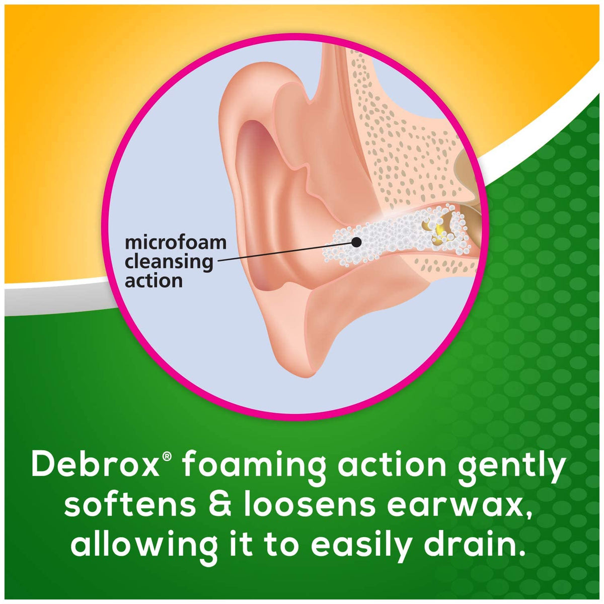 Debrox Earwax Removal Aid Kit 15ml,042037104795,