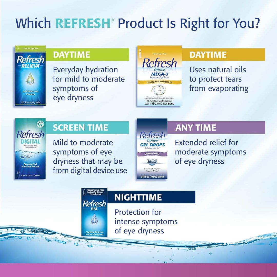Refresh Celluvisc Lubricant Soothing Eye Gel Drops (Pack Of 30) 0.4ml,300234554301