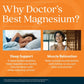 Doctor's Best High Absorption Magnesium Lysinate Glycinate 200mg Tablets