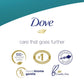 Dove Sensitive Skin Hypoallergenic Nourishing Body Wash 650ml,011111122246,