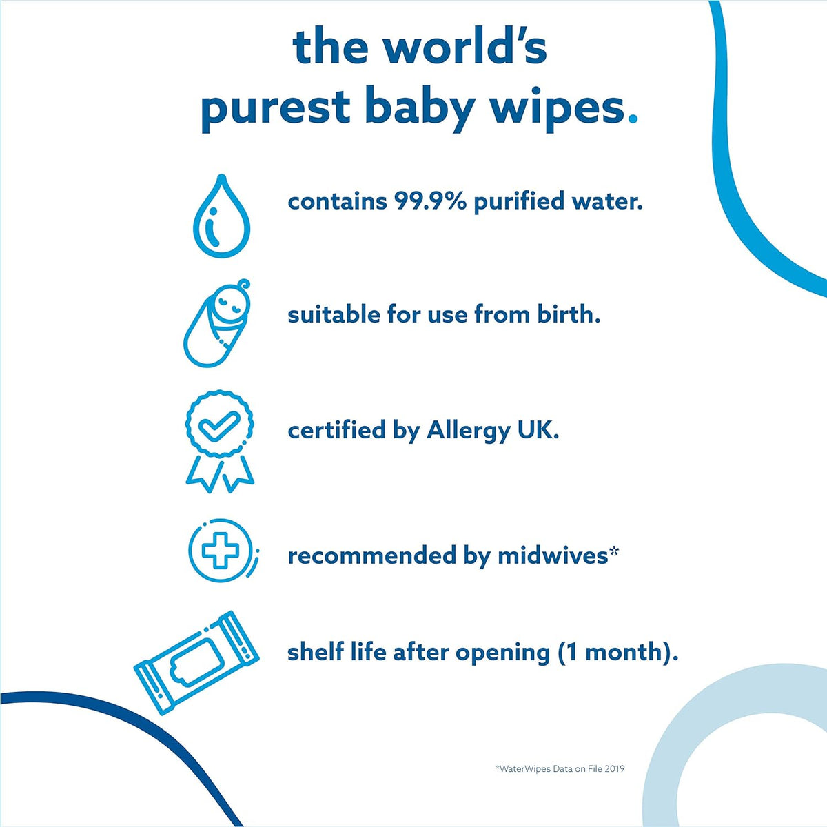WaterWipes 99.9% Water & Fruit Extract Baby Wipes 60 Count,5099514400142