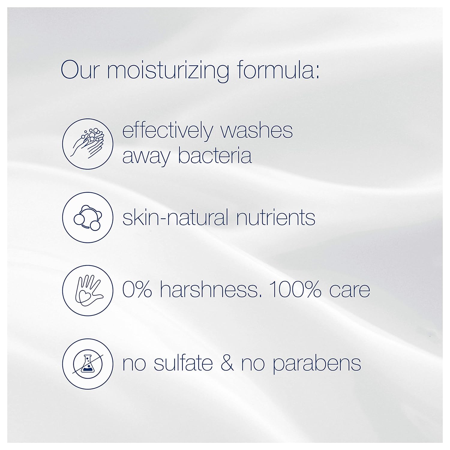 Dove Deep Moisture Nourishing Body Wash 650ml,011111124257,