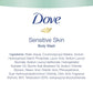 Dove Sensitive Skin Hypoallergenic Nourishing Body Wash 650ml,011111122246,
