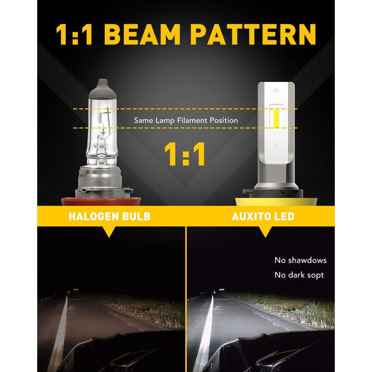 AUXITO H11/H8/H16 LED Fog Light Bulbs Or DRL, 6000 Lumens 6500K Cool White Light, 300% Brightness, CSP LED Chips Fog Lamps Replacement For Cars, Play And Plug (Pack Of 2),