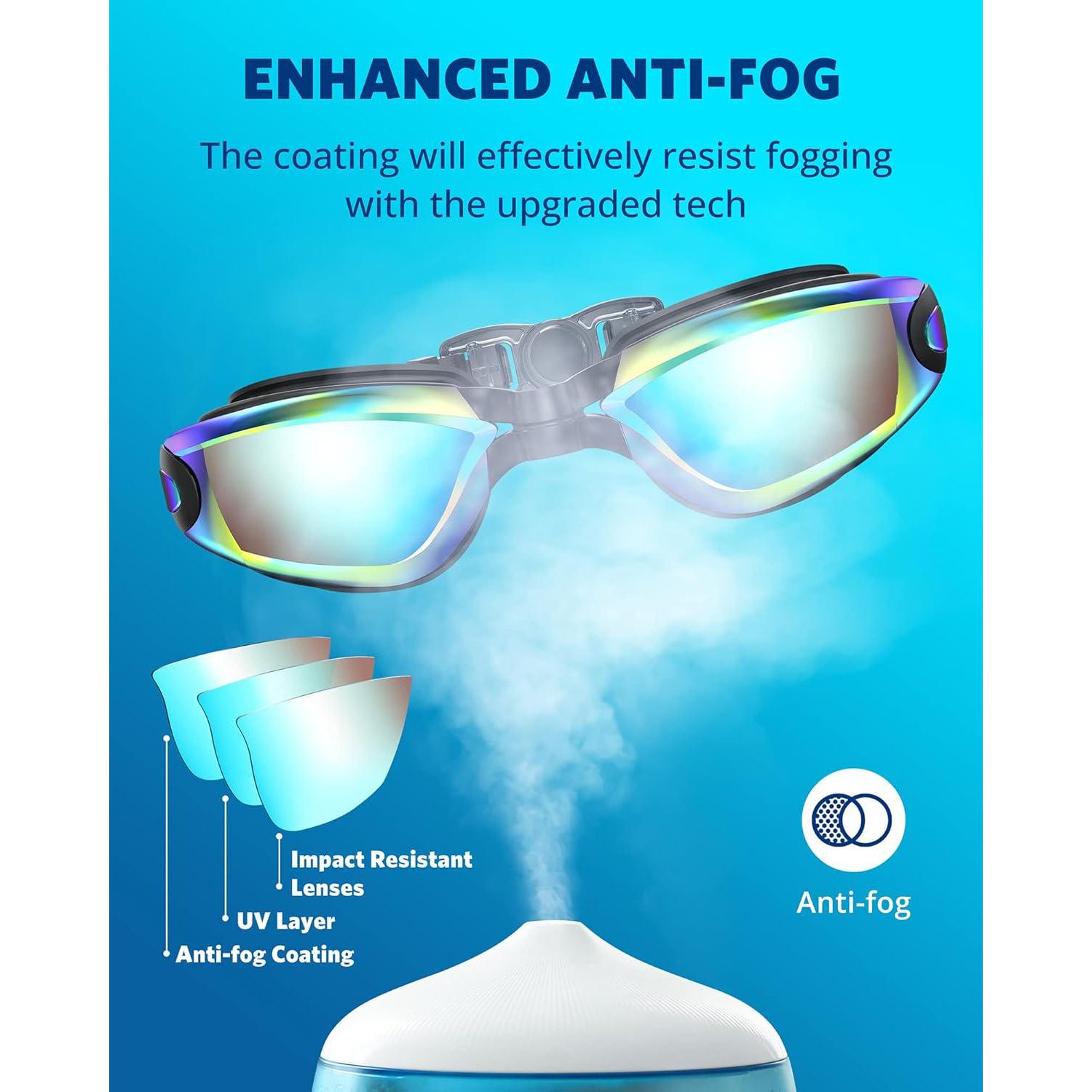 Aegend Swim Goggles, Swimming Goggles No Leaking Full Protection Adult Men Women Youth,Does not Apply