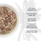 After Dark Wet Cat Food Variety Pack High Protein 2.8 oz Cans Pack of 12 Non GMO for Adult Cats