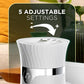 Air Wick Advanced Plug-In Scented Oil Warmer, 4 Pack (Gadget Only, Refills Sold Separately)