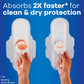 Always Ultra Thin Feminine Pads, Regular Absorbency, Size 1 with Wings, Unscented, 46 Count