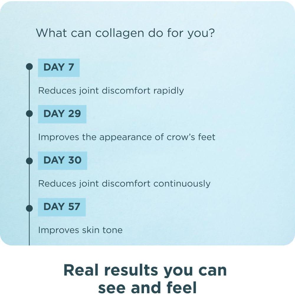 Ancient Nutrition Hydrolyzed Collagen Peptides Powder With Probiotics, Chocolate Multi Collagen Protein For Women And Men With Vitamin C, 24 Servings, Supports Skin And Nails, Gut Health, 10oz,