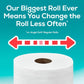 Angel Soft Toilet Paper, 24 Super Mega Rolls (144 Regular Rolls), Soft & Strong Toilet Tissue, Convenient & Long-Lasting