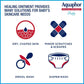 Aquaphor Baby Healing Ointment Advanced Therapy Skin Protectant, Dry Skin And Diaper Rash Ointment, 7 Oz Tube,